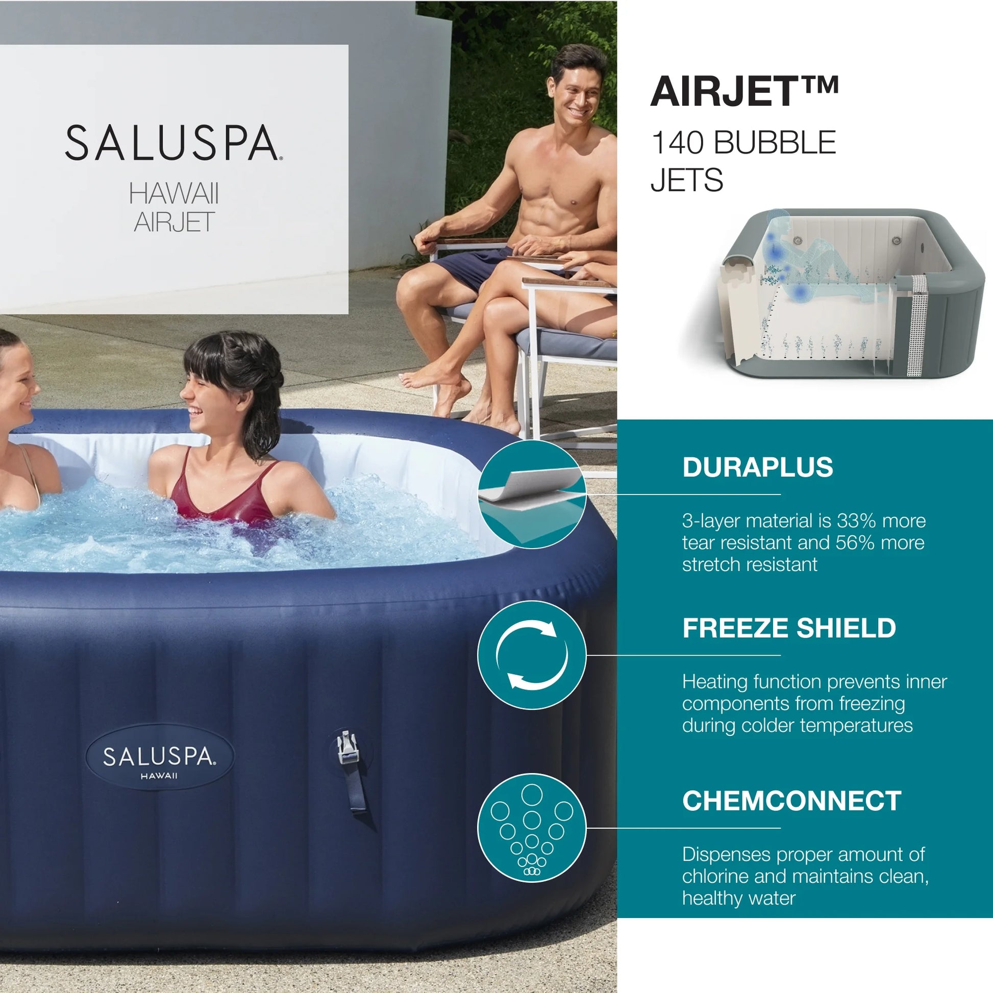 Bestway SaluSpa Hawaii AirJet 2 to 6 Person Square Inflatable Hot Tub, Blue