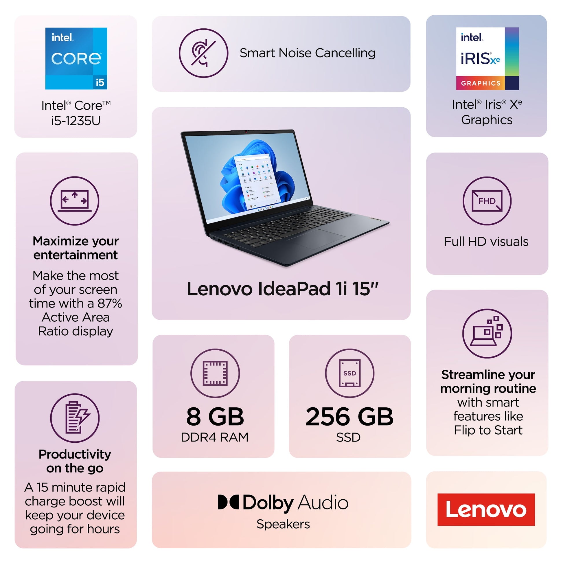 Lenovo IdeaPad 1i 15.6 inch Windows Laptop Intel Core i5-1235U 8GB RAM 256GB SSD Abyss Blue