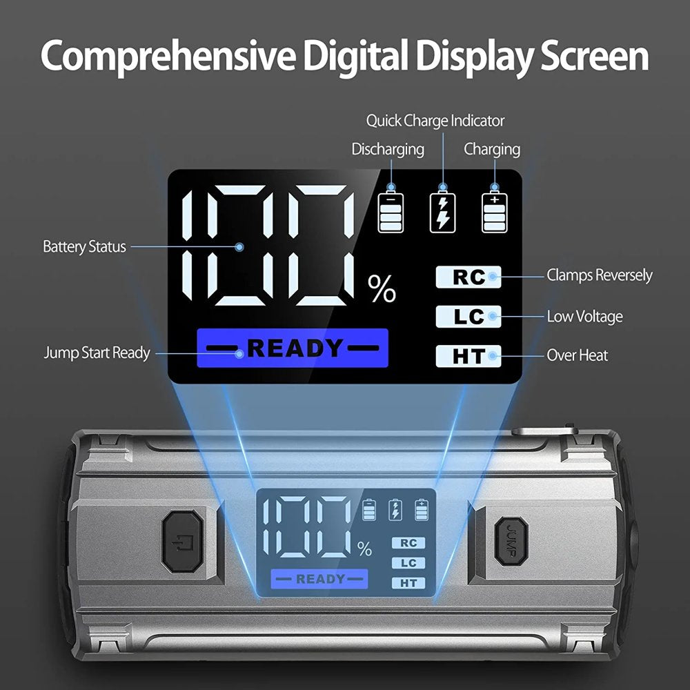 Cxy T13Plus 2000A Jump Starter Power Pack,65W in/Out Fast Charging 12V Car Jump Starter for Up to 8.5L Petrol or 6L Diesel Engines,Car Battery Booster Jump Starter with LCD Screen for Laptop Charging