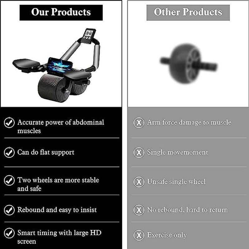 2023 New with Automatic Rebound Ab Abdominal Exercise Roller with Elbow Support and Timer, abs roller wheel core exercise equipment,Perfect Core Exercise Equipment for Home Workouts