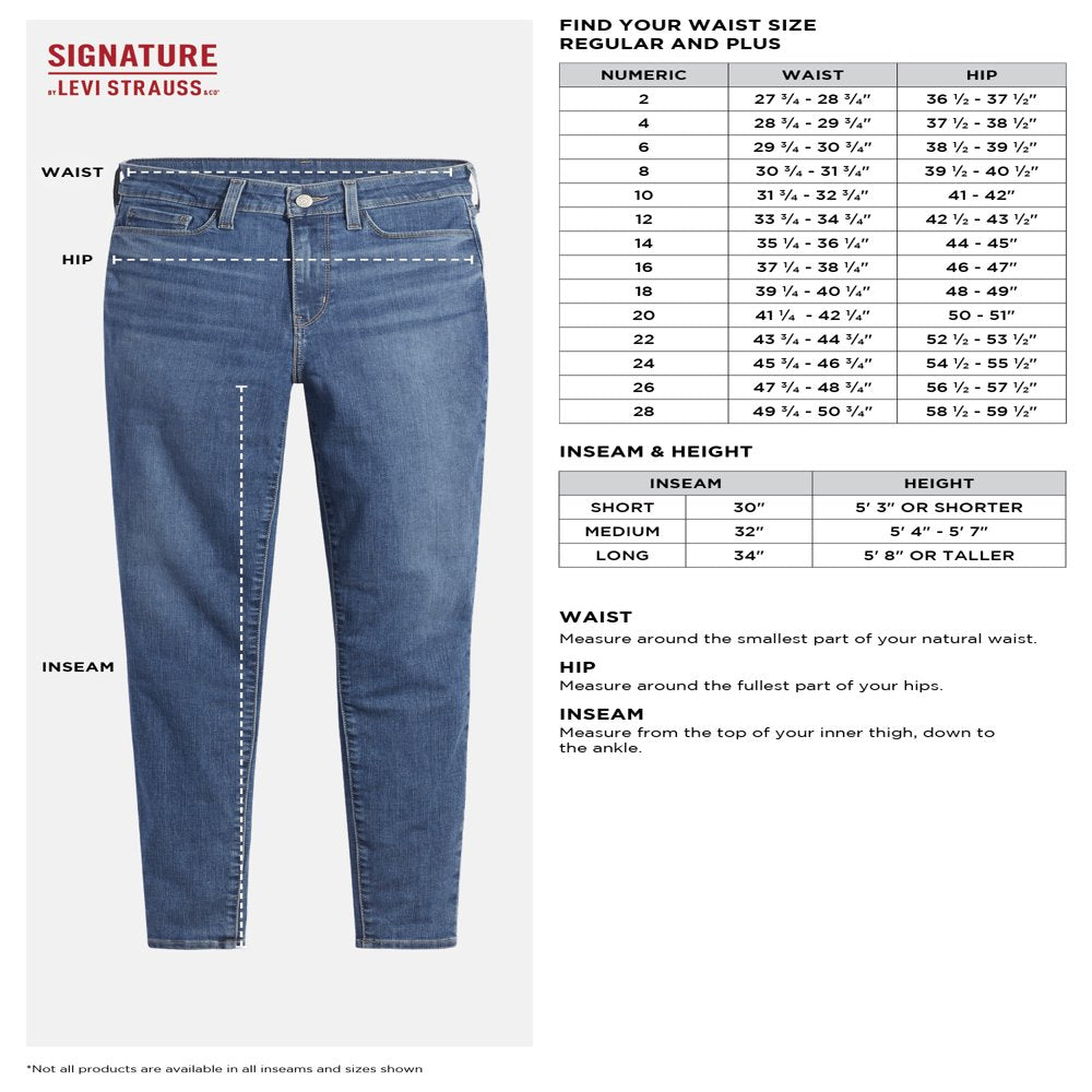 Signature by Levi Strauss & Co. Women’S plus Size Heritage High Rise Straight Jeans