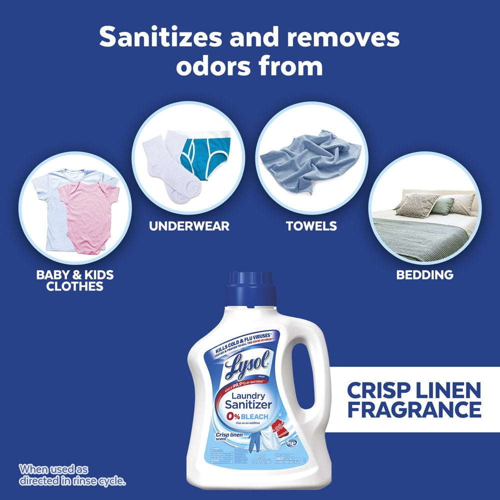 Lysol Laundry Sanitizer, Crisp Linen, 90 Oz, Tested & Proven to Kill COVID-19 Virus, Packaging May Vary​