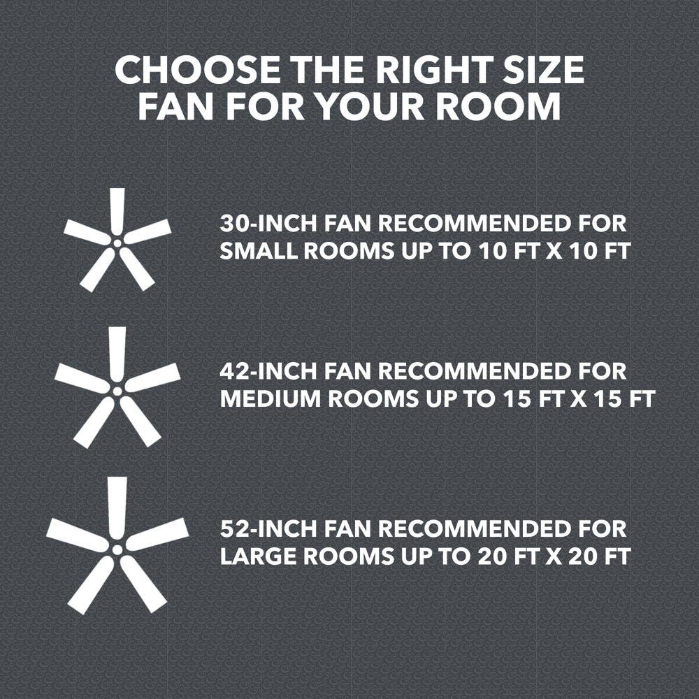 Better Homes & Gardens Wyndham 52" Bronze Ceiling Fan with Light, 5 Blades, Pull Chains & Reverse Airflow