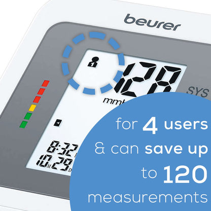  Upper Arm Blood Pressure Monitor, Large Cuff, Color Coded Results, BM26