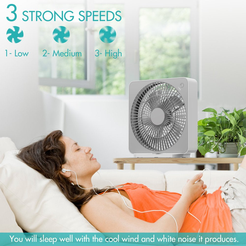 Panergy 10 Inch Box Fan, 3 Strong Speeds, Aromatherapy Function, AC Adapter Powered Electric Fan, Air Circulator Floor Fan for Home Office Garage