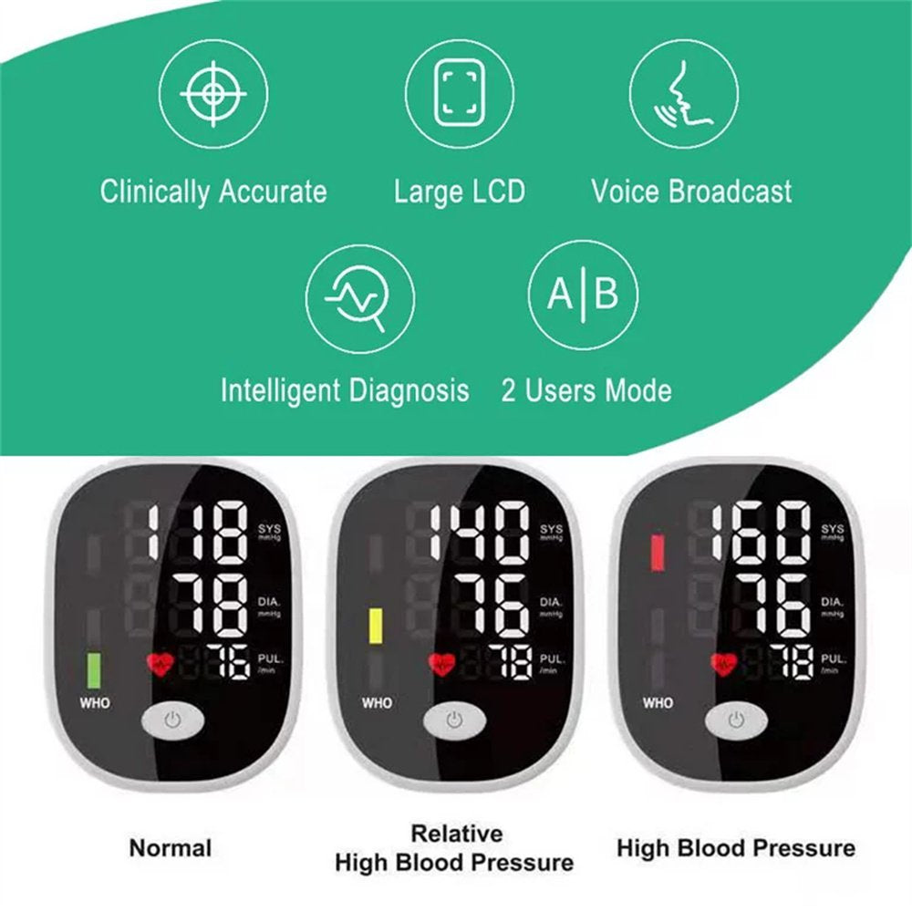 Blood Pressure Monitor, Automatic Upper Arm Blood Pressure Monitor, Accurate BP Machine with Large LCD Display & Voice Broadcast, Batteries Hypertension Detector