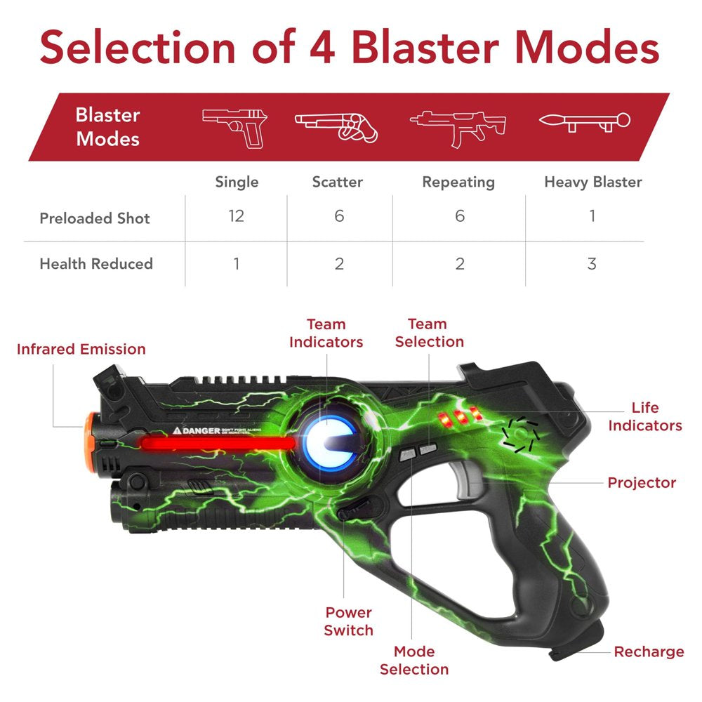 Best Choice Products Set of 4 Infrared Laser Tag Blaster Set for Kids & Adults w/ Multiplayer Mode