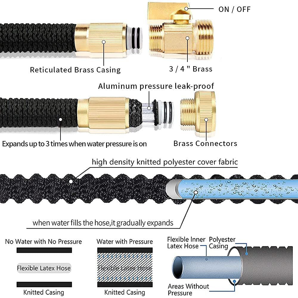 50Ft Flexible Garden Hose W/10 Function Nozzles, Expandable Water Hose with 3 /4 Inch Solid Brass Fittings & Double Latex Core, Lightweight Hose for Watering and Washing, Kink &Tangle Free,Rust Proof