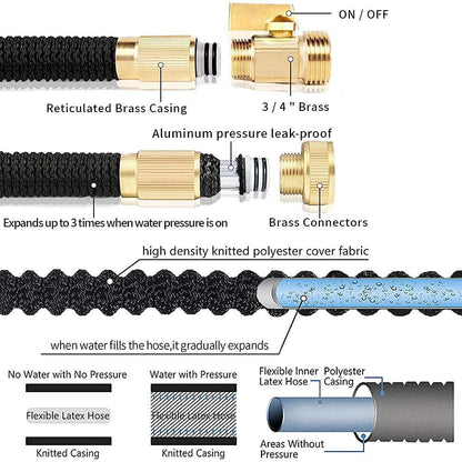 50Ft Flexible Garden Hose W/10 Function Nozzles, Expandable Water Hose with 3 /4 Inch Solid Brass Fittings & Double Latex Core, Lightweight Hose for Watering and Washing, Kink &Tangle Free,Rust Proof