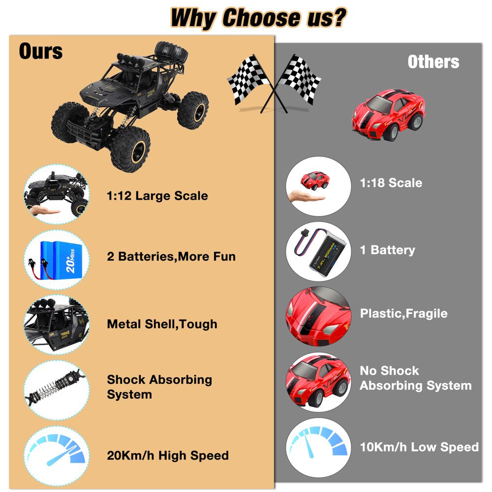 Wisairt Large RC Cars, 1:12 4WD Large Remote Control Monster Truck 2.4 GHz Alloy RC Cars for Kids Adults Age 6 + Birthday Gifts (Black)