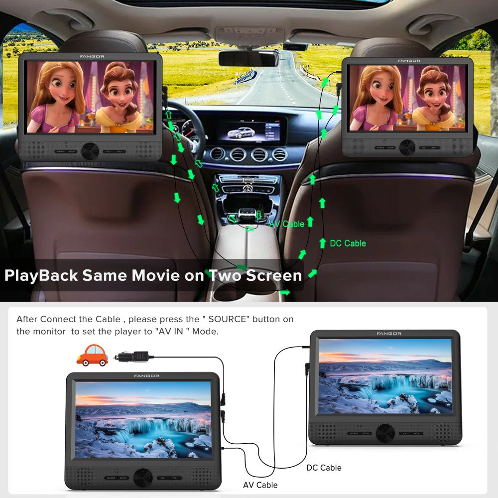 Fangor 10" Dual Screen Portable DVD for Car, Headrest DVD Player with Remote Control and 2 Headrest Bracket, Supports HDMI, USB Port, SD Card Slot,AV in /out ,Last Memory,Ideal Gift for Kids