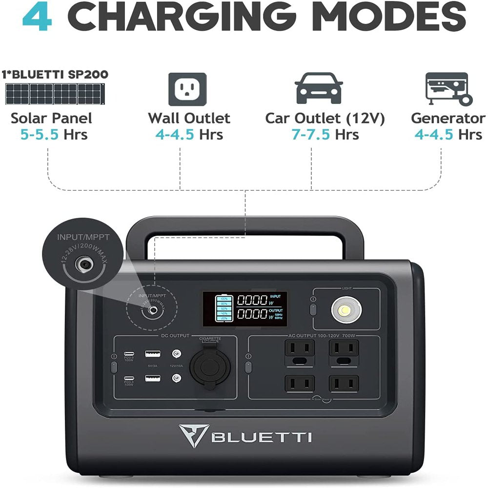 BLUETTI EB70S Solar Generator, 716Wh LiFePO4 Power Station, 800W Portable Generator for Home Use, Off-Grid Living, Camping