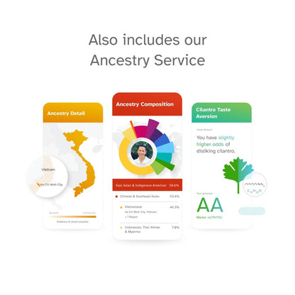 23andMe Health + Ancestry Service – DNA Test (before You Buy See Important Test Info below)