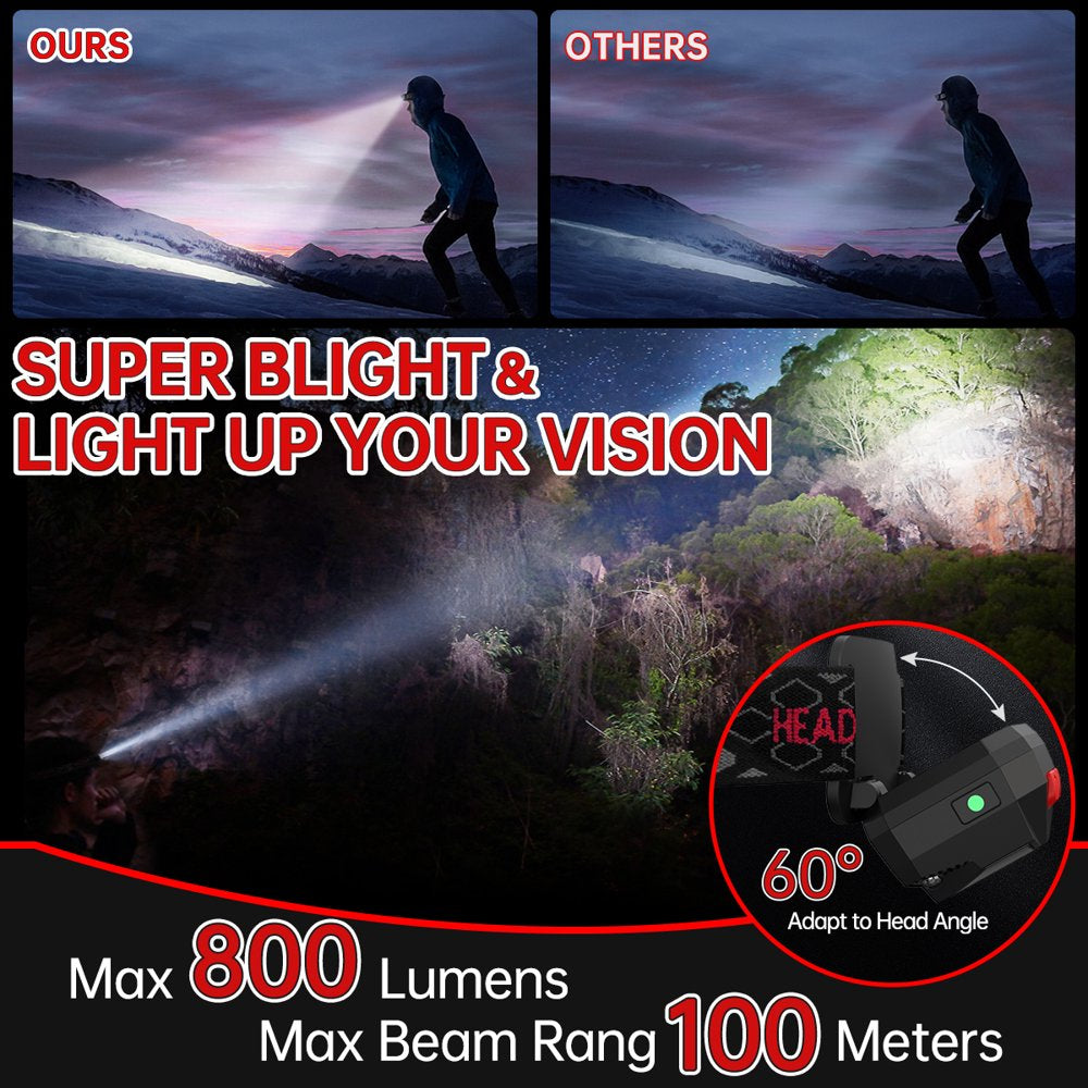 2 Packs Rechargeable LED Headlamp, IPX4 Waterproof Head Flashlight, 6 Modes Motion Sensor Headlamp, 60°Tilt Flashlight Headlamps 800 Lumen Headlight for Hiking, Camping, Running, Fishing