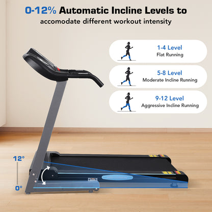 MaxKare 2.5 HP Folding Treadmill with 12% Auto Incline 8.5 mph Speed 15 Preset Program, 220lbs Max Weight, for Home Gym