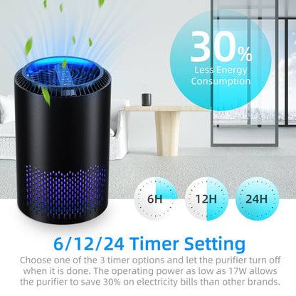 KLOUDIC DH-JH01 Air Purifier - H13 HEPA - 99.9% Removal