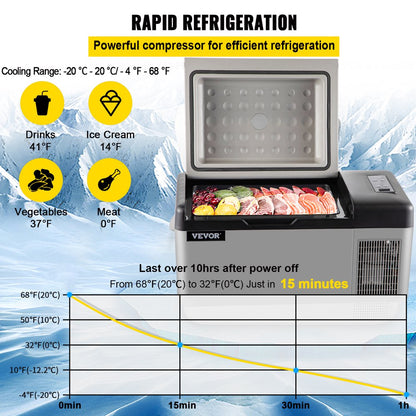 Portable Car Refrigerator 20L 21 Quart, 12V Electric Cooler for Car, Vehicle, Truck, RV, Boat, Mini Fridge Freezer for Driving, Travel, Fishing, Outdoor, Home-12/24V DC and 110-240V AC