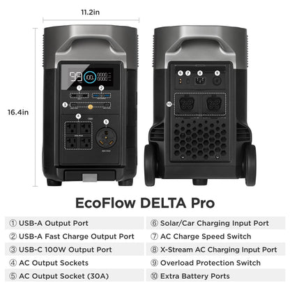 EcoFlow DELTA Pro Portable Power Station with Remote Control and EV x-Stream Adapter for Outdoor Camping,Home Backup,Emergency,RV,off-Grid