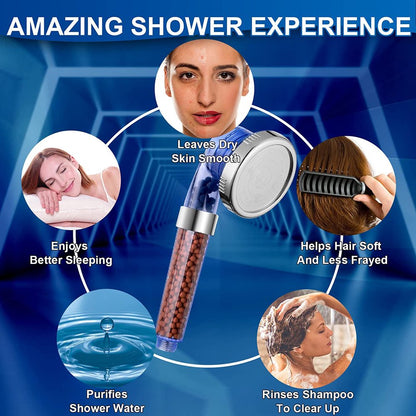 PHANCIR Shower Head with Handheld, High Pressure Shower Heads with Filter Beads 3 Settings Handheld Spray, Eco Spa Shower Heads with Hose and Bracket