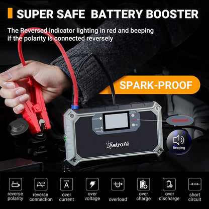 Jump Starter, Car Portable Battery Lithium Jump Starter, Power Bank with Jumper Cable, Powerful 2000A 12V, for Gift