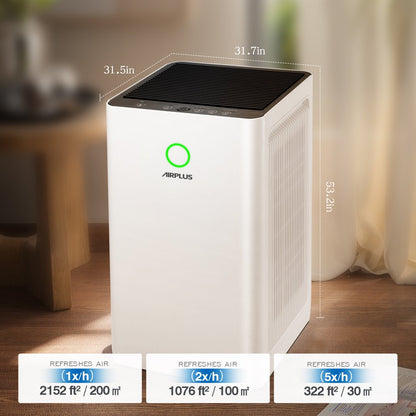 AIRPLUS Air Purifier, Air Purifiers for Home Large Room 2152 Sq Ft, H13 True HEPA Filter Cleaner 99.9%, KXY550, White