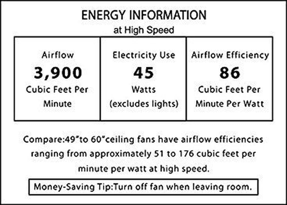 Hardware House Arcadia 30" Flush Mount Ceiling Fan 23-8274 with Gloss White Finish