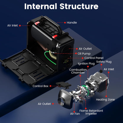 HCALORY Diesel Air Heater, 12V 5KW All-In-One Portable Handheld Toolbox with Bluetooth APP Control and LCD Monitor for Car Trucks Boat Bus RV Trailer Motor-Homes and Camper, Black