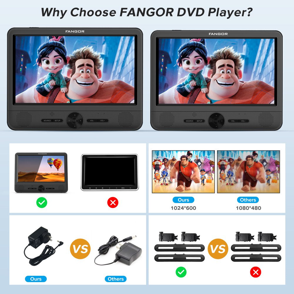 Fangor 10" Dual Screen Portable DVD for Car, Headrest DVD Player with Remote Control and 2 Headrest Bracket, Supports HDMI, USB Port, SD Card Slot,AV in /out ,Last Memory,Ideal Gift for Kids