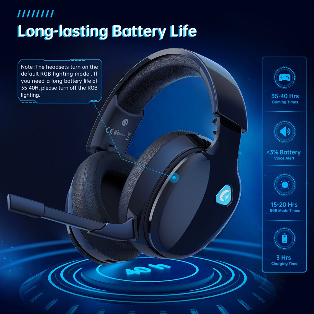 Gtheos 2.4GHz Wireless Gaming Headset for PC, PS4, PS5, Mac, Nintendo Switch, Bluetooth 5.2 Gaming Headphones with Detachable Noise Canceling Microphone, Stereo Sound, 3.5mm Wired Mode for Xbox Series