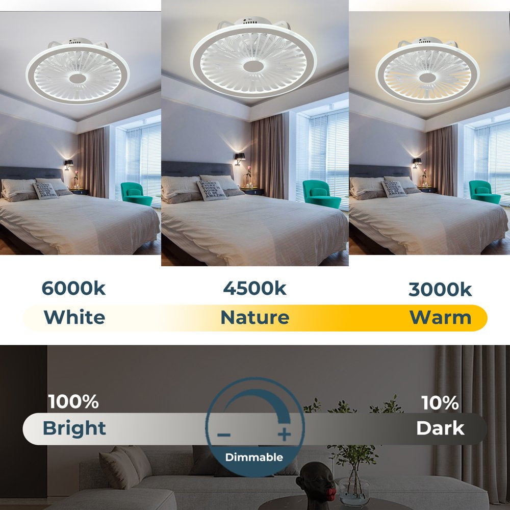 CHANFOK Low Profile Ceiling Fan with Lights, Modern Indoor Flush Mount Ceiling Fan with Remote Control LED Dimming