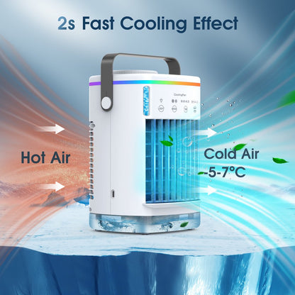 Doosl Portable Air Conditioner Fan, 700Ml Evaporative Air Cooler Fan with Cool Mist, 4 Speeds, Timer Function, 7 Colors Atmosphere Light, Personal AC Fan for Home Office Room, White