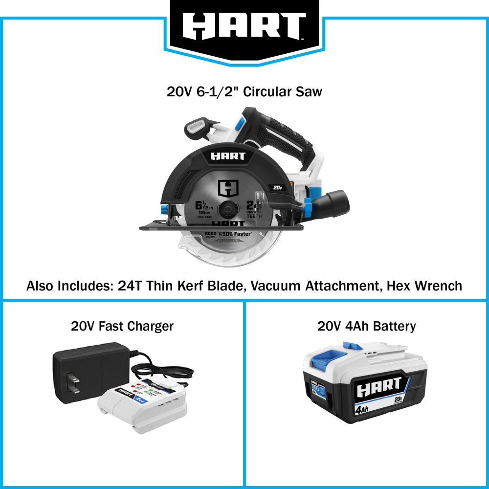 20-Volt Cordless 6 1/2-inch Circular Saw Kit (1) 20-Volt 4.0Ah Lithium-Ion Battery