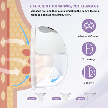 FEBFOXS Double Breast Pump, 2Pcs Hands-Free Breast Pump with 4 Mode & 12 Levels, Electric Wearable Pumps with Gift Box & 17/19/21mm Flanges, Low Noise Painless Leak-Proof Design