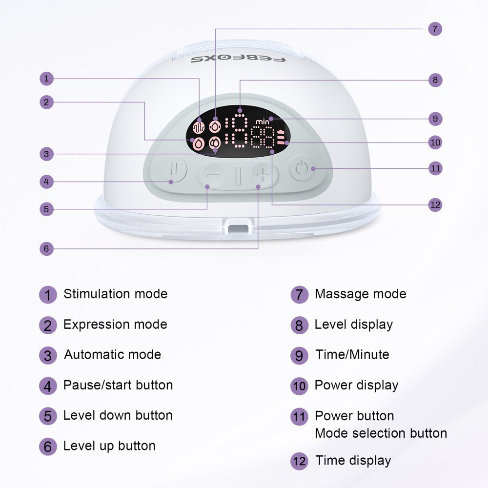 FEBFOXS Double Breast Pump, 2Pcs Hands-Free Breast Pump with 4 Mode & 12 Levels, Electric Wearable Pumps with Gift Box & 17/19/21mm Flanges, Low Noise Painless Leak-Proof Design