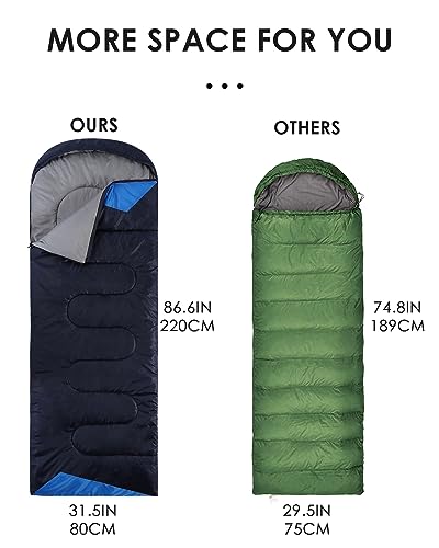 Sleeping Bags for Adults Backpacking Lightweight Waterproof- Cold Weather Sleeping Bag for Girls Boys Mens for Warm Camping Hiking Outdoor Travel Hunting with Compression Bags（Navy Blue）