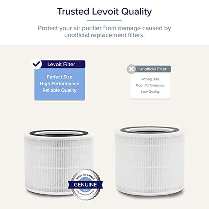 LEVOIT Air Purifier for Home Allergies Pets Hair in Bedroom, Covers Up to 1095 Sq.Foot Powered by 45W High Torque Motor, 3-in-1 Filter, Remove Dust Smoke Pollutants Odor, Core 300, White