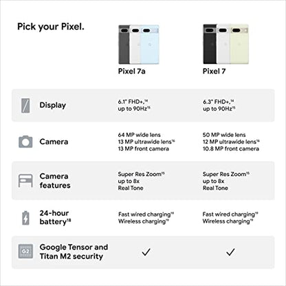 Google Pixel 7a - Unlocked Android Cell Phone - Smartphone with Wide Angle Lens and 24-Hour Battery - 128 GB – Charcoal