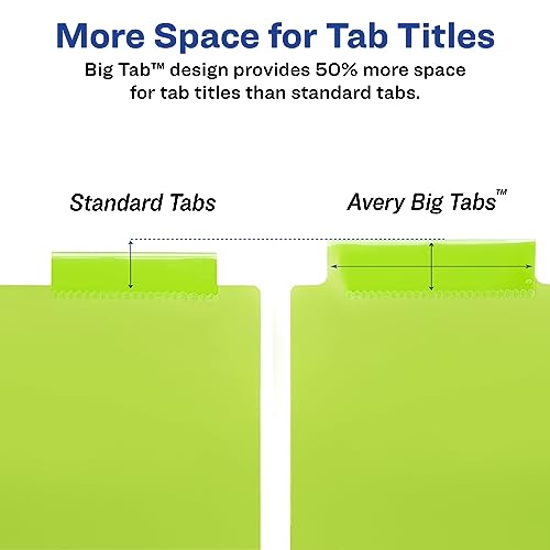 Avery 5-Tab Plastic Binder Dividers with Pockets, Insertable Multicolor Big Tabs, 1 Set (11906)