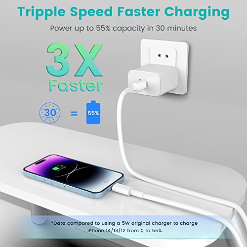 10FT iPhone 14 13 12 Fast Charger - [Apple MFi Certified] - 2-PACK 20W USB C Wall Charger Block with 2x Long Type-C to Lightning Cable for iPhone 14 Pro Max/14 Pro/13 Pro Max/13 Pro/12 Mini/11/X, iPad