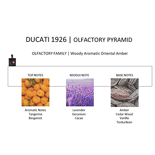 1926 by Ducati - Fragrance for Men - Aromatic Fougere Scent - Opens with Tangerine and Bergamot Notes - Blended with Lavender - For Intense and Bold Men Looking to Exude Style - 1.7 oz EDT Spray