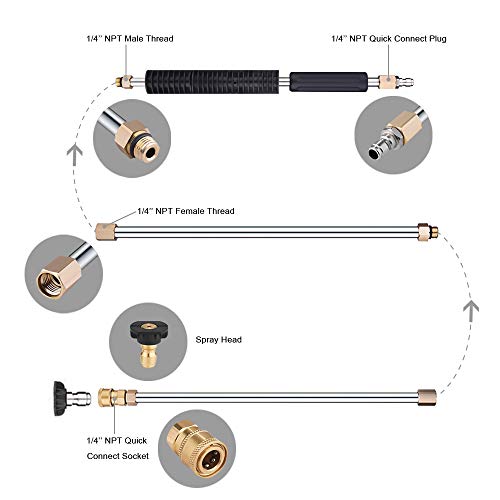 Selkie Pressure Washer Extension Wand Upgrade Power Washer Lance with Spray Nozzle Tips,30°,90°,120° Curved Rod, 1/4’’Quick Connect, Replacement for Anti-Leaked Ring 4000 PSI…