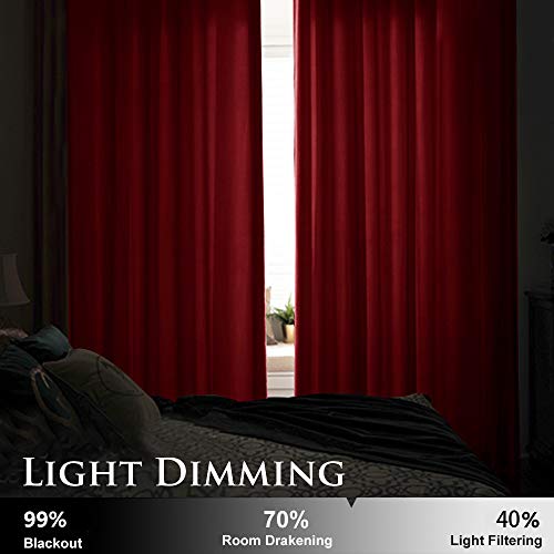 StangH Theater Velvet Curtains Red - Winter Season Decor Soft Thick Velvet Drapes Sunlight Dimming Privacy Protect Panels for Master Bedroom/Halloween, 52 x 84 inches, 2 Panels