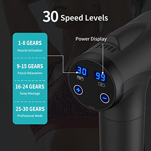 OLsky Massage Gun Deep Tissue, Handheld Electric Muscle Massager, High Intensity Percussion Massage Device for Pain Relief with 10 Attachments & 30 Speed(Black)