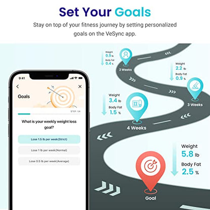 Etekcity Smart Scale for Body Weight and Fat Percentage, Digital Bathroom Accurate Weighing Machine for People's Bmi Muscle, Bluetooth Electronic Body Composition Monitor Syncs with App, 400lb