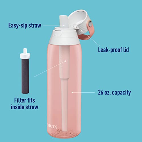 Brita Premium Filtered Water Bottle with Straw, Reusable, BPA Free Plastic, Blush, 26 Ounce,1 count