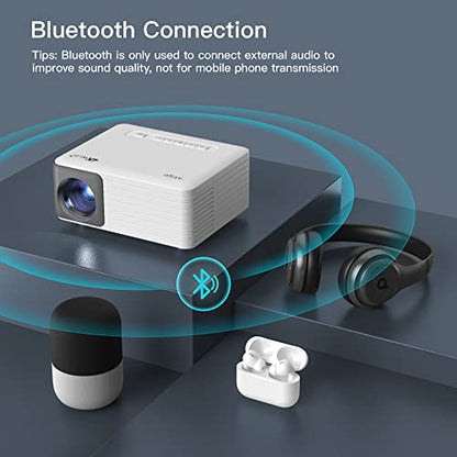 Mini Projector with WiFi and Bluetooth, 1080P Supported iPhone Projector with Projector Stand, Portable Movie Projector for Home Theater/Outdoor, Compatible with iOS/Android/Laptop/TV Stick/HDMI/PS5