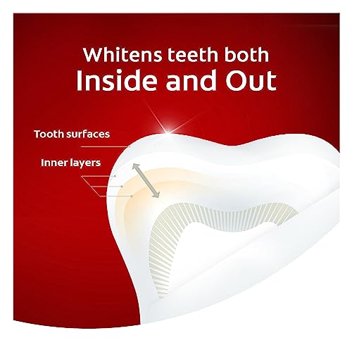 Colgate Optic White Advanced Teeth Whitening Toothpaste, 2% Hydrogen Peroxide Toothpaste, Sparkling White, 3.2 Oz, 3 Pack