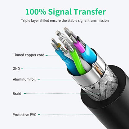 USB to USB Cable 6ft, VCZHS USB to USB USB A to USB A USB Cord for Hard Drive Enclosures, DVD Player, Laptop Cooler and More