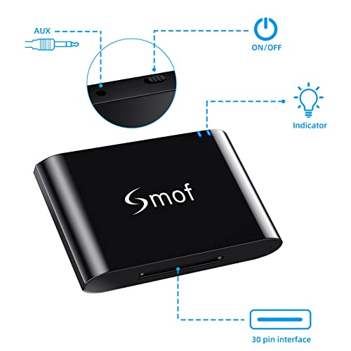 Smof Premium 30 Pin Bluetooth Adapter for Sounddock,Replace iPod/Phone/JBL/Car, Bluetooth Audio Receiver 3.5 mm AUX Output-Female