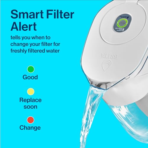 Brita Metro Water Filter Pitcher, BPA-Free Water Pitcher, Replaces 1,800 Plastic Water Bottles a Year, Lasts Two Months or 40 Gallons, Includes 1 Filter, Kitchen Accessories, Small - 6-Cup Capacity